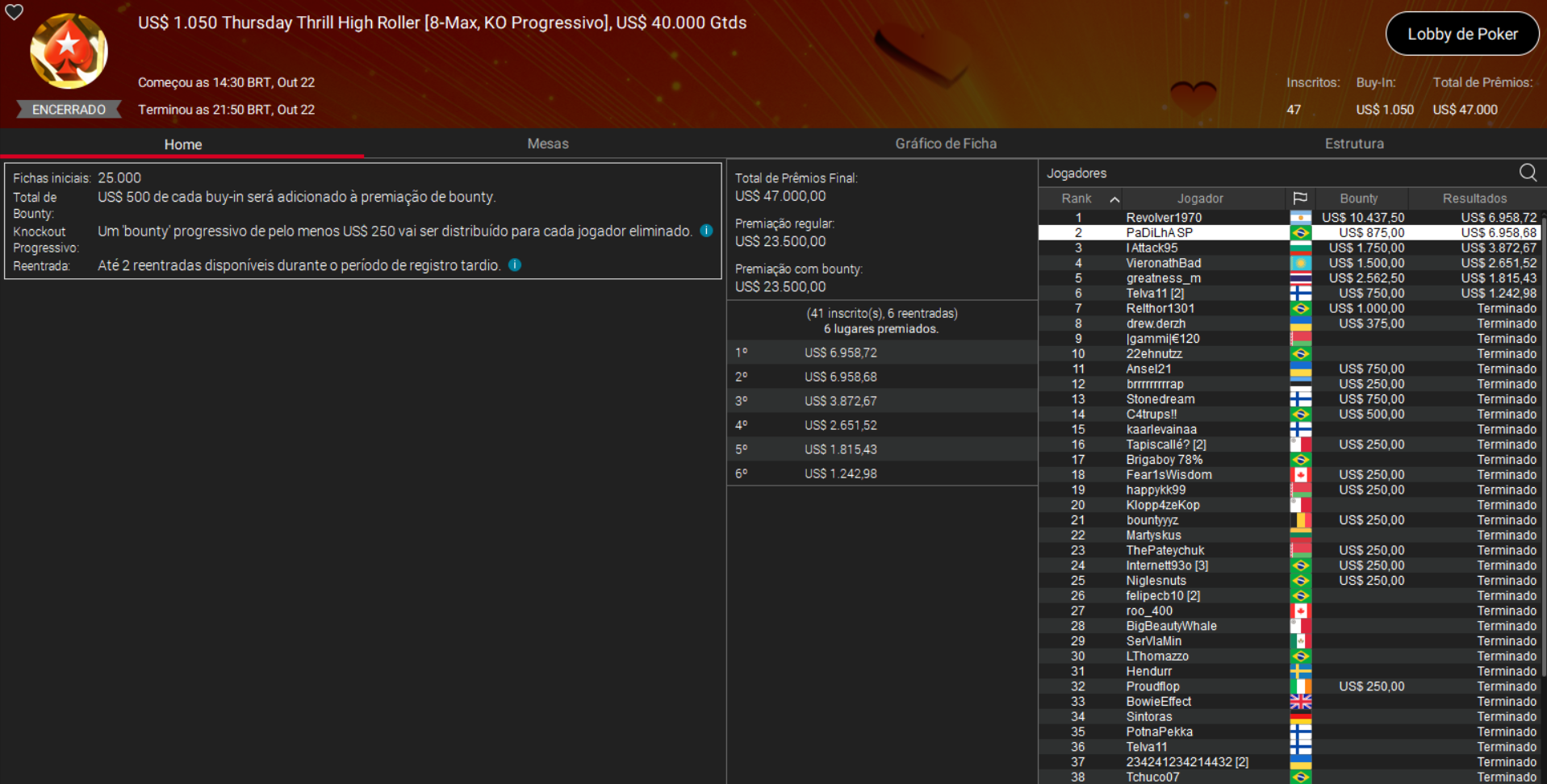 PokerStars US$ 1.050 Thursday Thrill HR [8-Max PKO] 22out2026