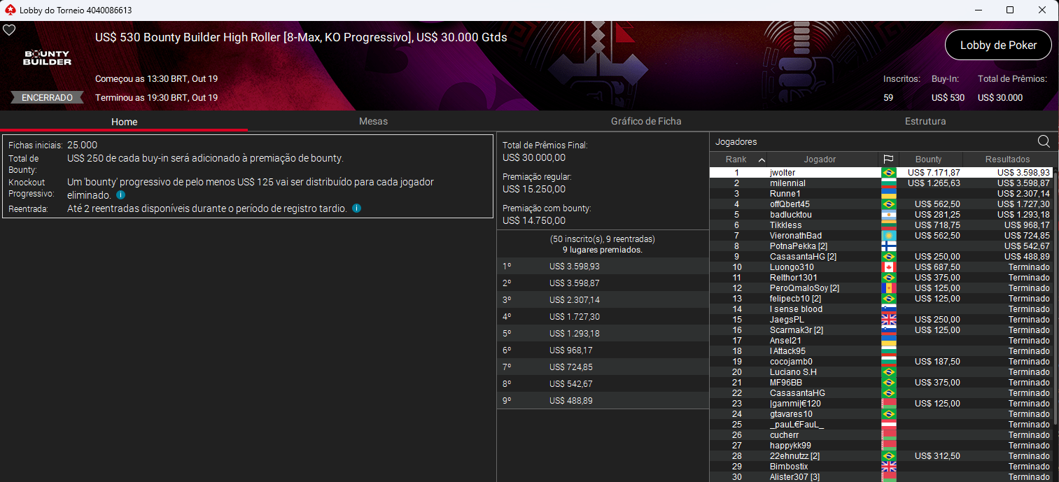 US$ 530 Bounty Builder High Roller