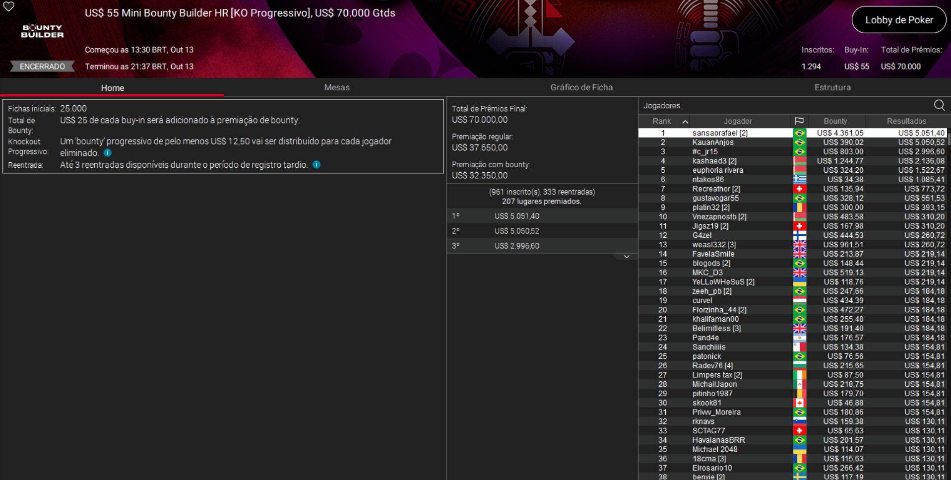 PokerStars US$ 55 Mini Bounty Builder HR [PKO] 13out2026
