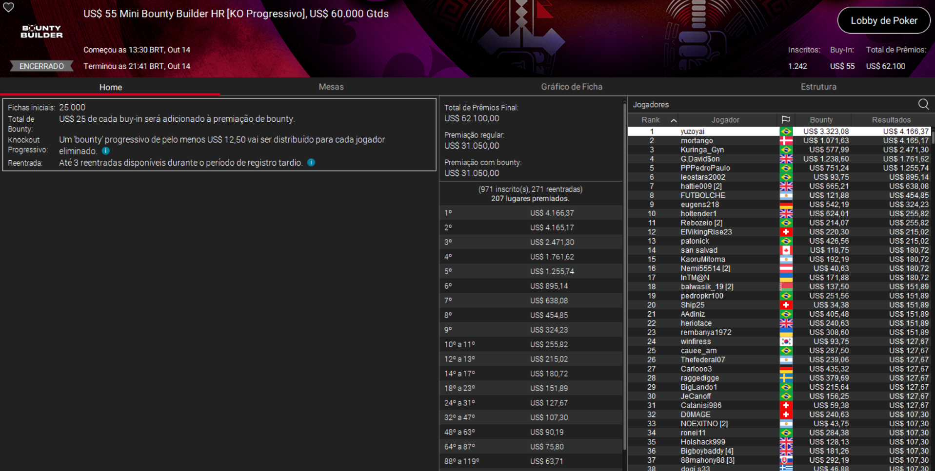 PokerStars US$ 55 Mini Bounty Builder HR [PKO] 14out2026