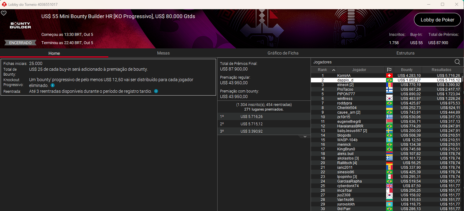 US$ 55 Mini Bounty Builder HR
