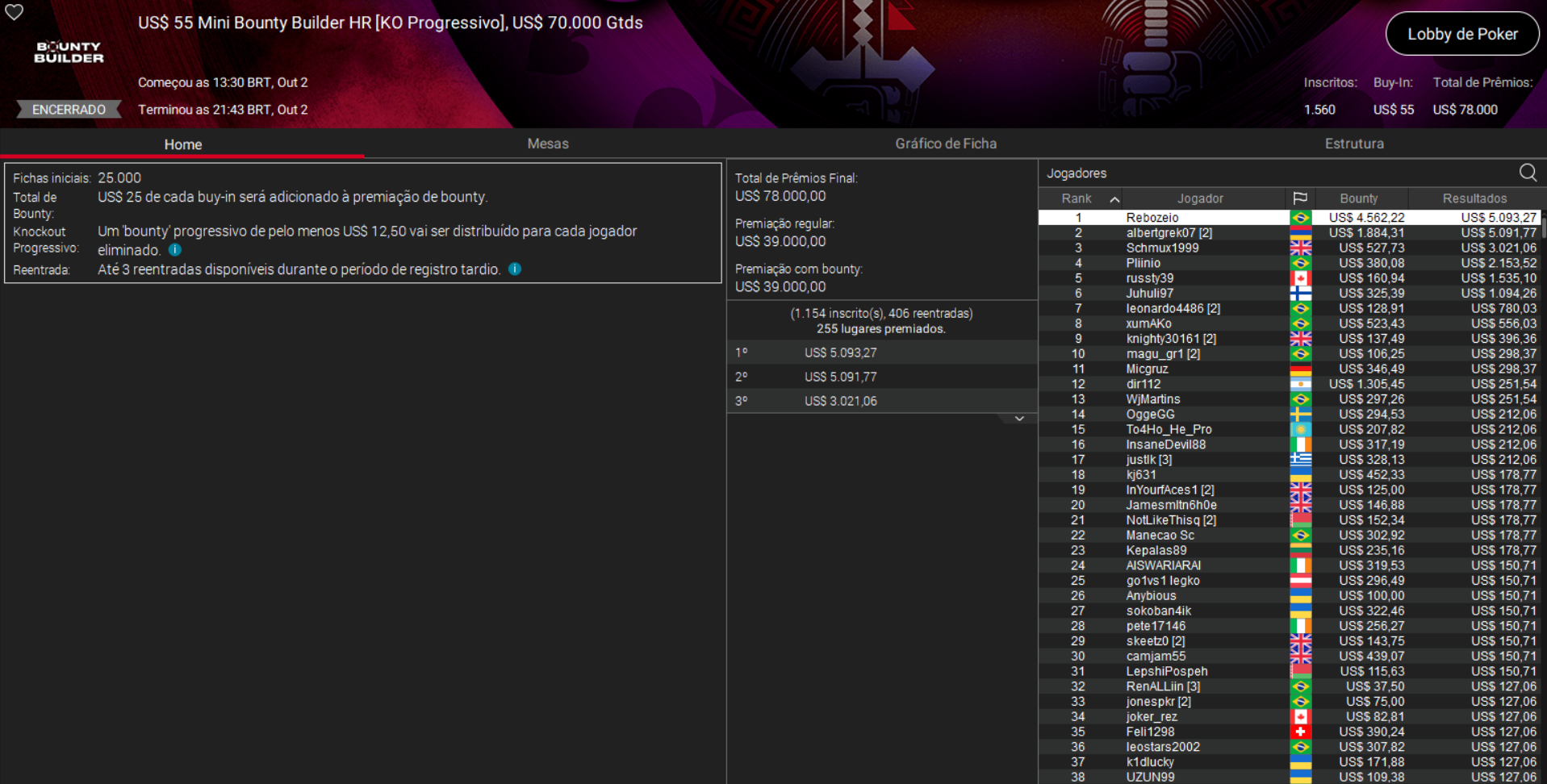PokerStars US$ 55 Mini Bounty Builder HR 2out26